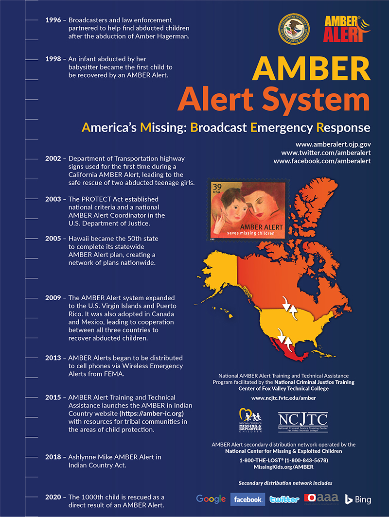 amber alert timeline