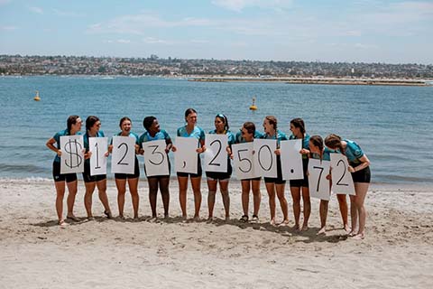 Pedal the Pacific team holding up signs indicating that they raised $123,250.72