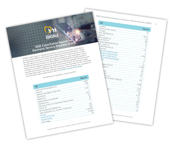 2025 CyberTipline Reports by Electronic Service Providers (ESP) brochure