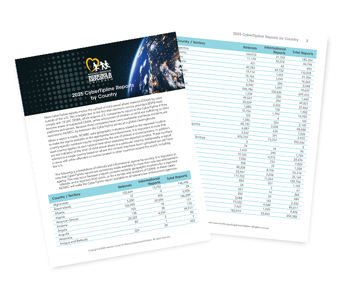 2025 CyberTipline Reports by Country brochure